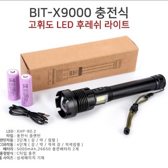 �ʰ��ֵ� ������ ���޷��� BIT-X9000